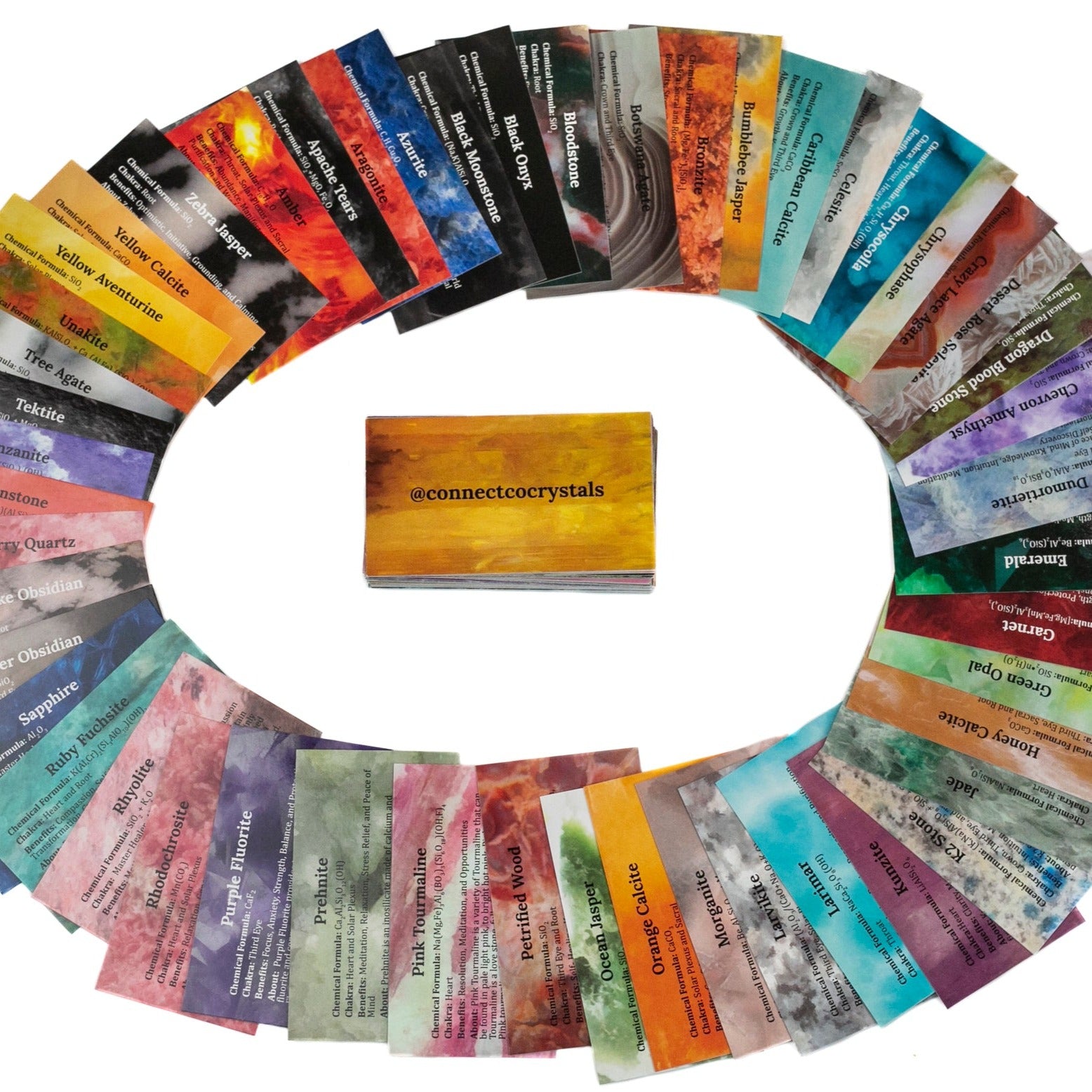 2nd Edition Healing Crystal Card Deck